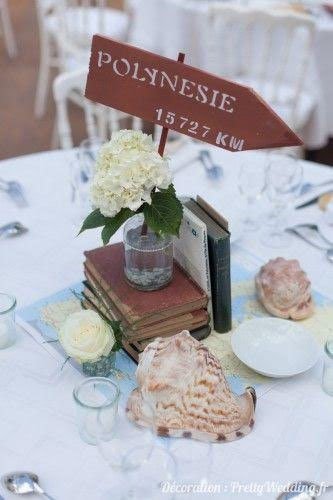 centre de table theme voyage